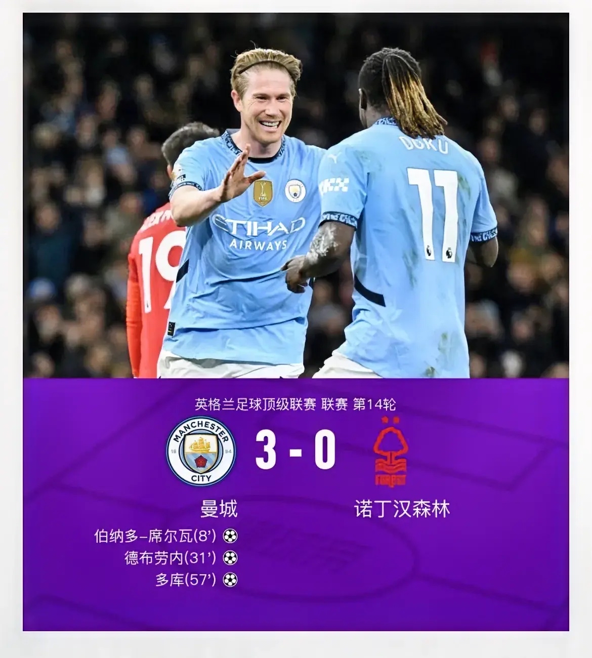 曼城闷平对手，晋级前景暂时未明的简单介绍