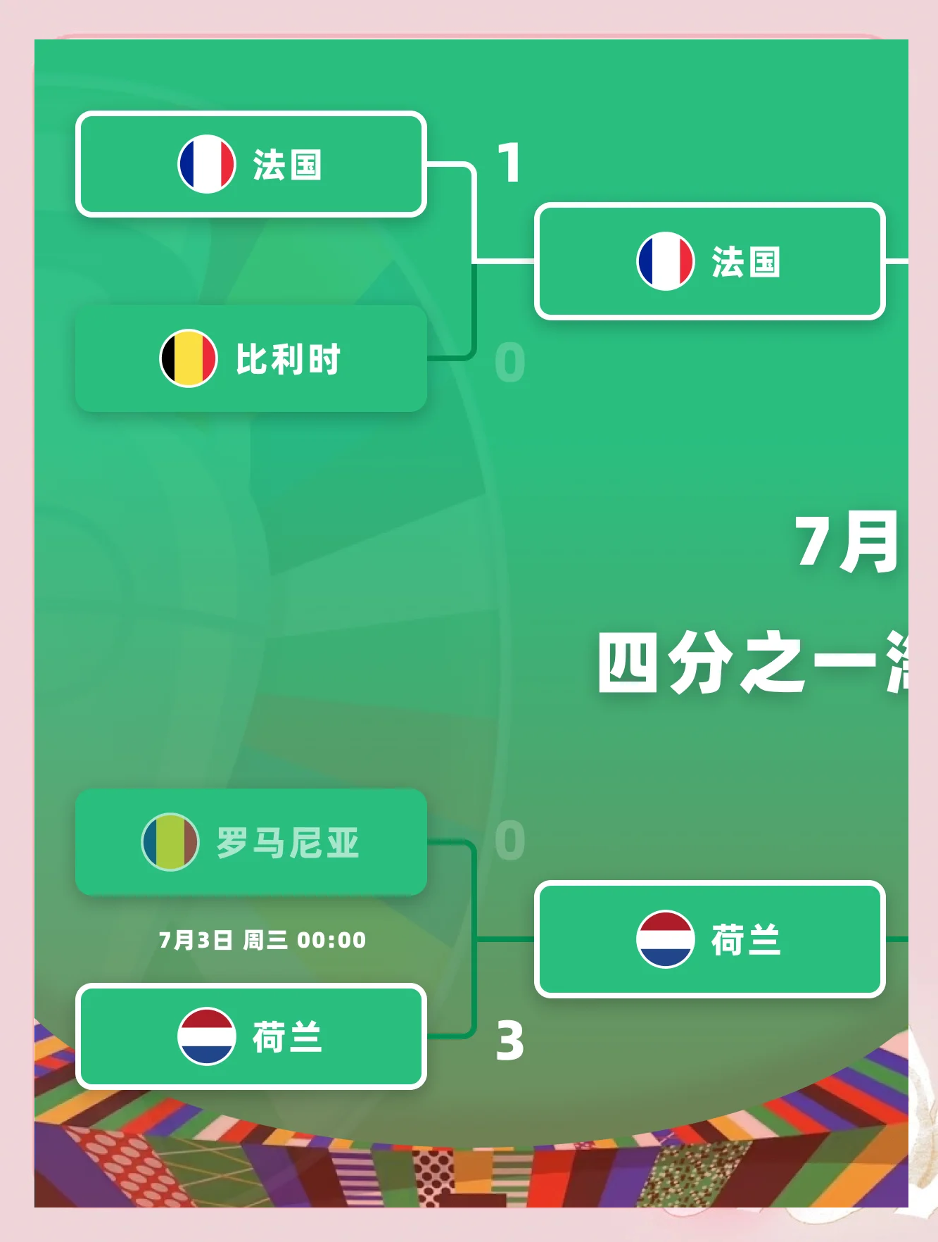 关于新晋球员大放异彩，法国联赛形势突变堪忧的信息